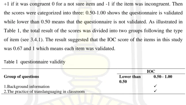 Table  1  questionnaire validity 