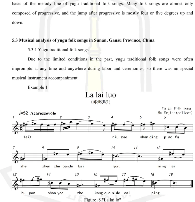 Figure  8 "La lai lo" 