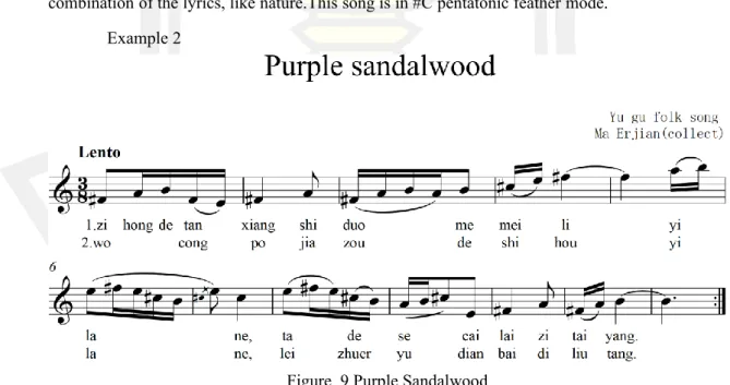 Figure  9 Purple Sandalwood 