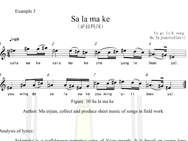 Figure  10 Sa la ma ke 