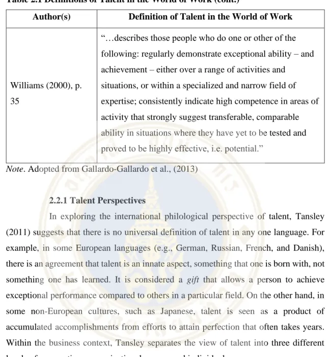 Table 2.1 Definitions of Talent in the World of Work (cont.) 