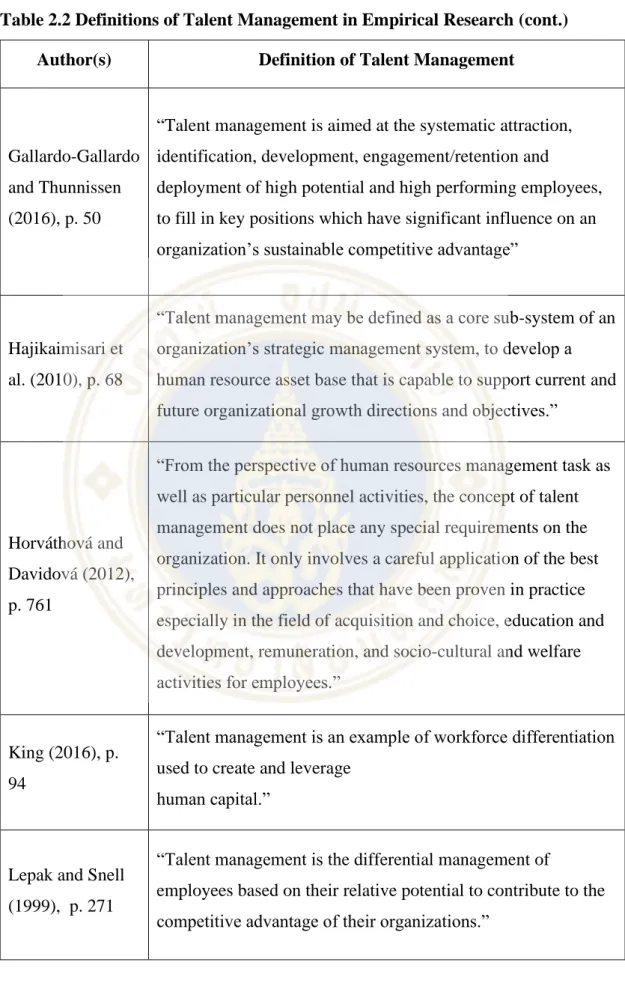 Table 2.2 Definitions of Talent Management in Empirical Research (cont.)  Author(s)  Definition of Talent Management 