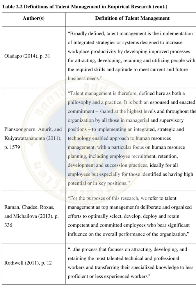 Table 2.2 Definitions of Talent Management in Empirical Research (cont.)  Author(s)  Definition of Talent Management 