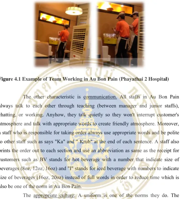 Figure 4.1 Example of Team Working in Au Bon Pain (Phayathai 2 Hospital) 