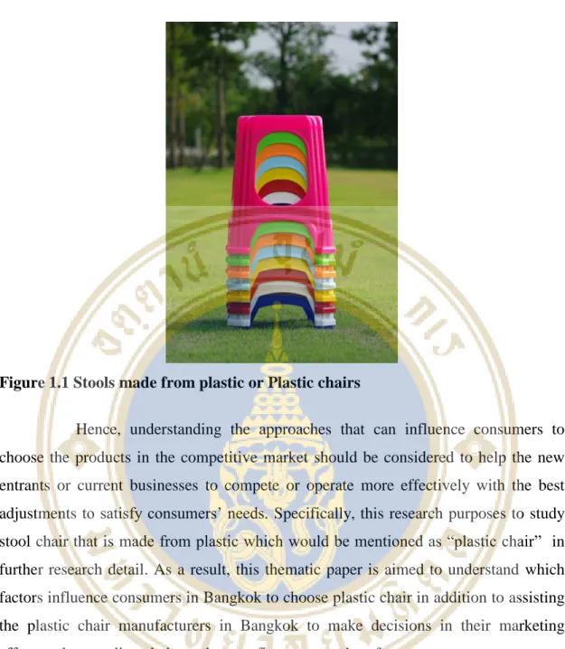 Figure 1.1 Stools made from plastic or Plastic chairs 