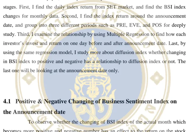 Table  4.1  is the summary of the theory above.  This paper studies of the  return around announcement date of BSI index by analyzing the daily normal return