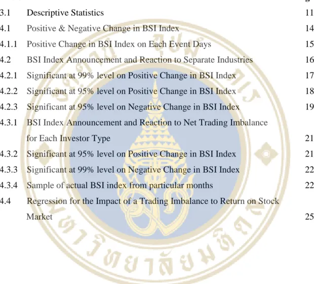 Table    Page   