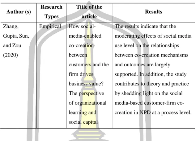 Table 3 Summary of the Key Literature Reviews on Social Media (Continued) 