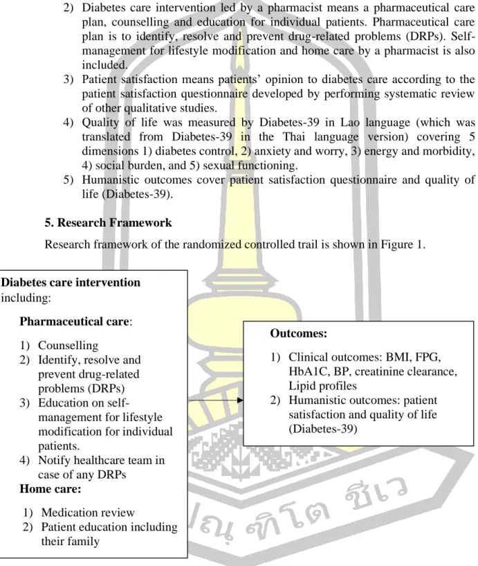 Figure 1 Research Framework Diabetes care intervention 
