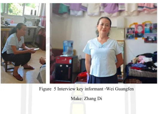 Figure  5 Interview key informant -Wei Guangfen     