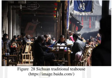 Figure  28 Sichuan traditional teahouse  (https://image.baidu.com/) 