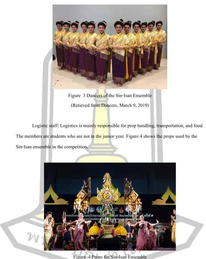 Figure  3 Dancers of the Sin-Isan Ensemble  (Retieved from Dancers, March 9, 2019) 