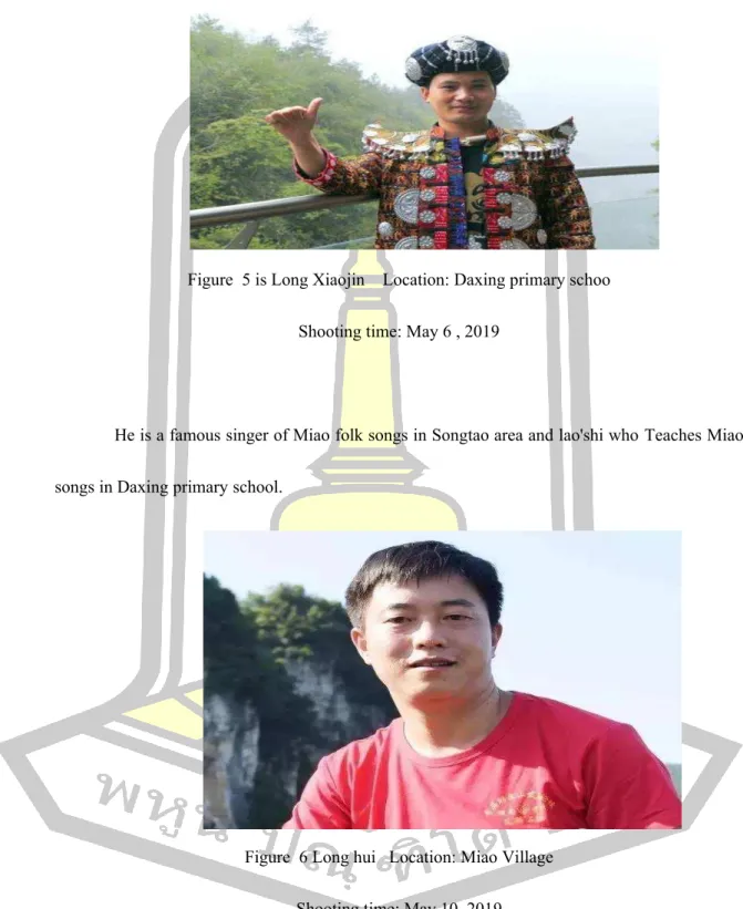 Figure  5 is Long Xiaojin    Location: Daxing primary schoo  Shooting time: May 6 , 2019 