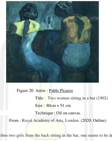 Figure 20  Artist :  Pablo Picasso 