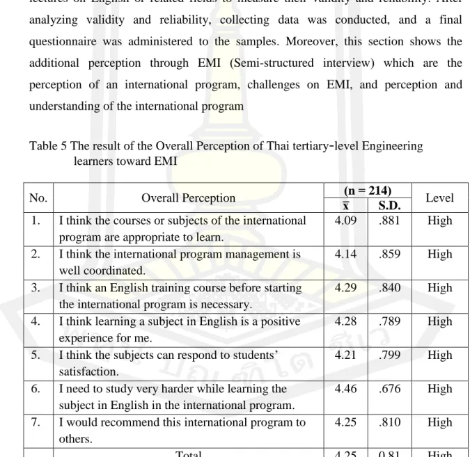 Table 5 The result of the Overall Perception of Thai tertiary - level Engineering  learners toward EMI 