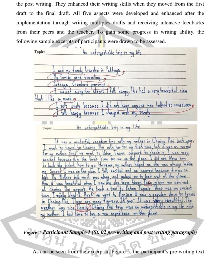 Figure  5  Participant Sample-1 (St. 02 pre-writing and post writing paragraph) 