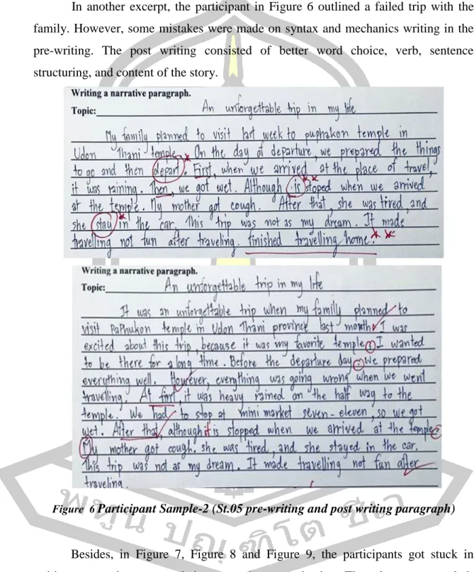 Figure  6  Participant Sample-2 (St.05 pre-writing and post writing paragraph) 