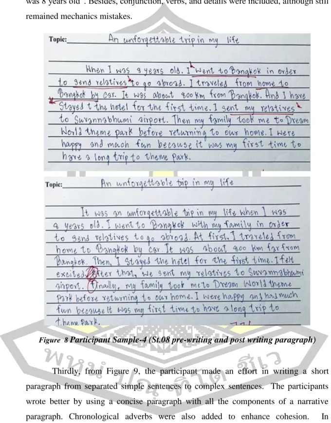 Figure  8  Participant Sample-4 (St.08 pre-writing and post writing paragraph) 