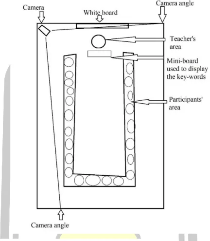 Figure 1: The hidden camera ’ s caption of the instruction area 