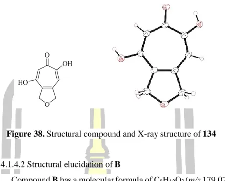 Figure 38. Structural compound and X-ray structure of 134 