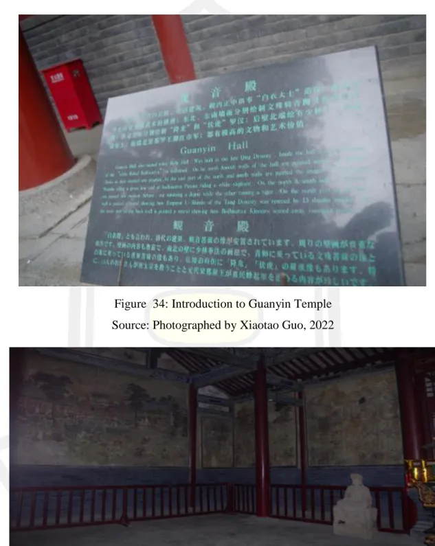 Figure  34: Introduction to Guanyin Temple  Source: Photographed by Xiaotao Guo, 2022 