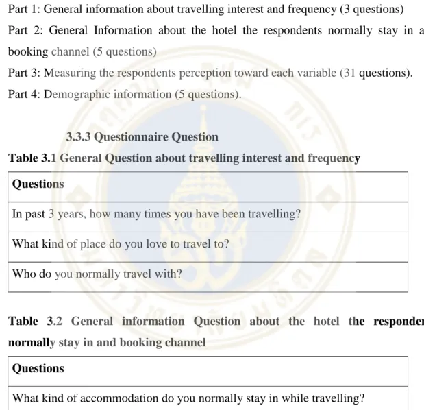 Table 3.1 General Question about travelling interest and frequency  Questions 