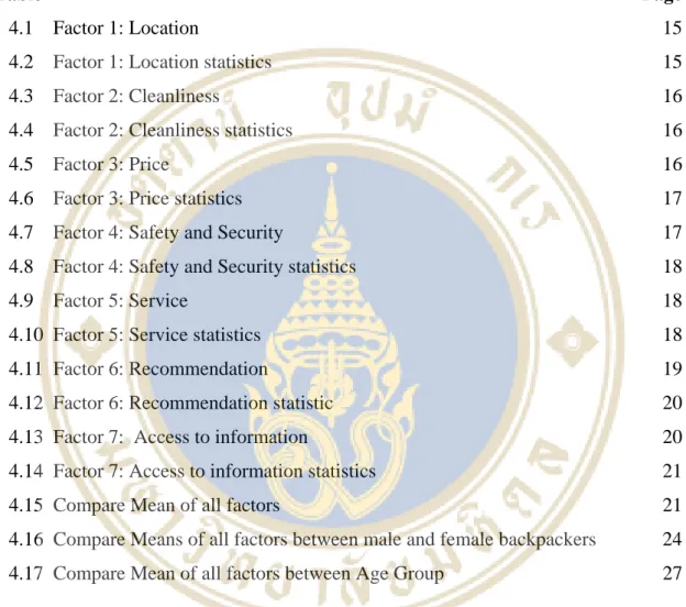 Table Page 
