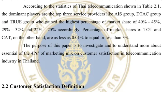 Table 2.1 Quarterly Percentage of Thai domestic telecommunication market  shares from year 2010 till the third quarter of year 2015