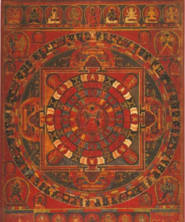 Figure 8 A sample of cakrasamvara mandala 