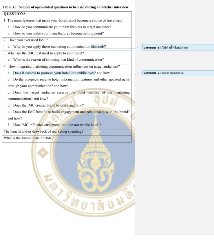 Table 3.1  Sample of open-ended questions to be used during an hotelier interview  QUESTIONS 