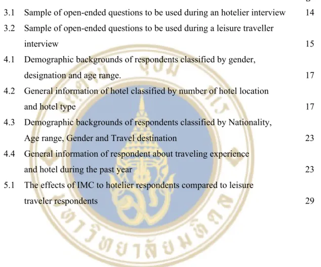 Table  Page 