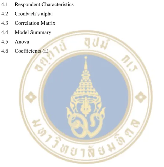 Table  Page 
