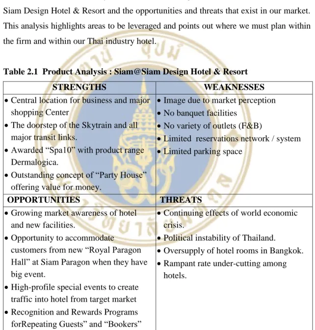 Table 2.1  Product Analysis : Siam@Siam Design Hotel &amp; Resort 