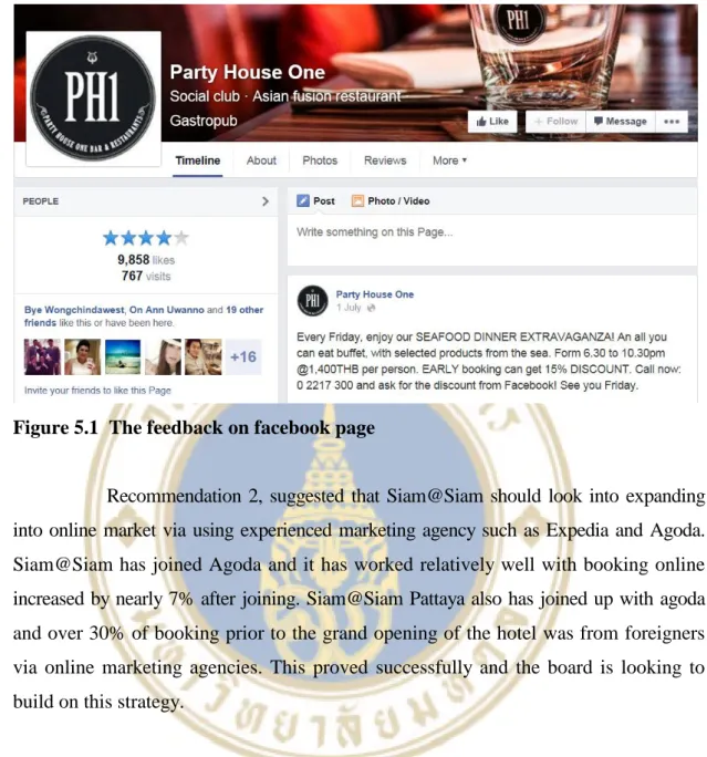 Figure 5.1  The feedback on facebook page 