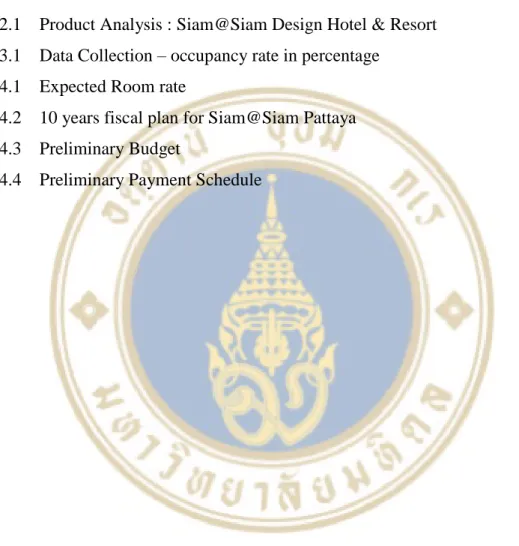 Table  Page 