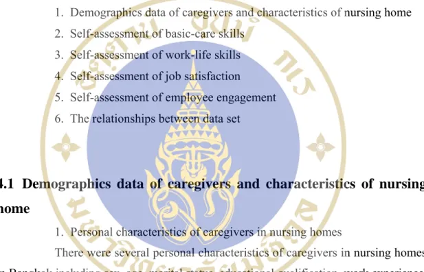 Table 4.1  Personal characteristics of caregivers in nursing home 