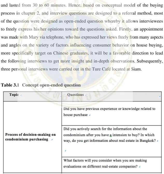 Table 3.1  Concept open-ended question 