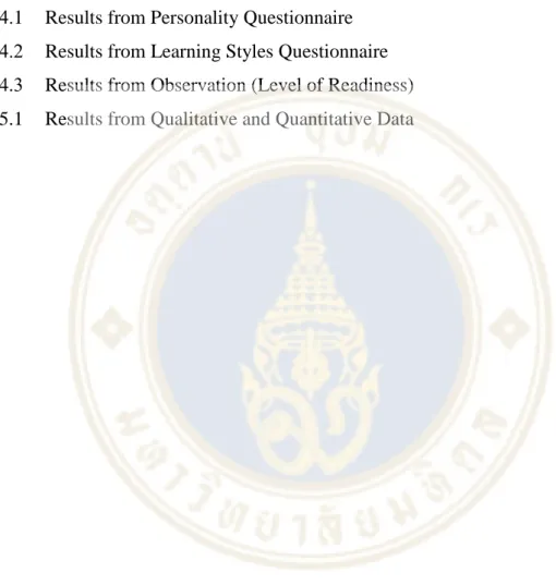 Table  Page 