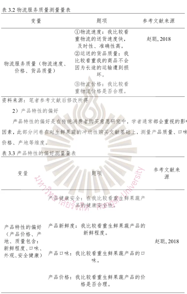 表 3.2 物流服务质量测量量表