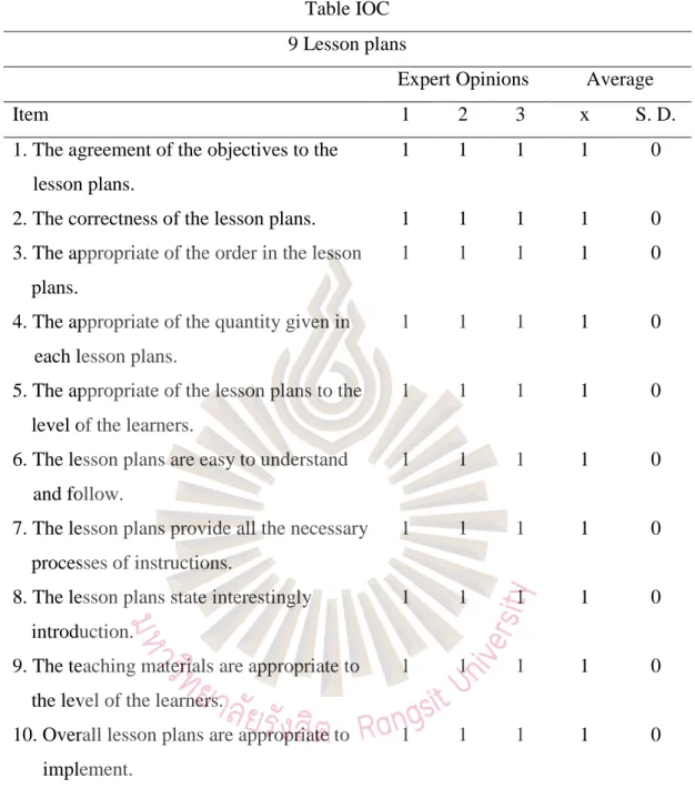 Table IOC  9 Lesson plans 