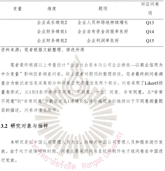表 3.2 企业社会资本、商业信用和企业绩效因素测量表 ( 续 )