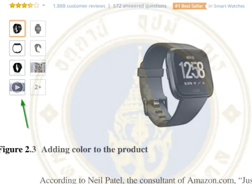 Figure 2.3  Adding color to the product 