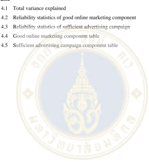Table Page 