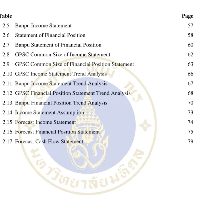 Table Page 