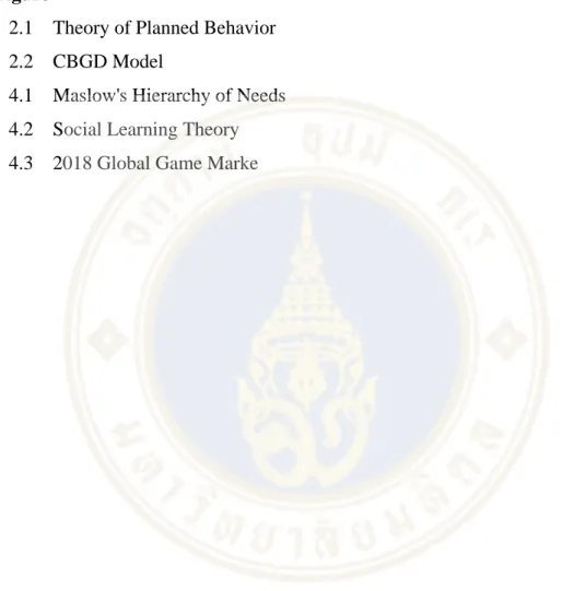 Figure Page 