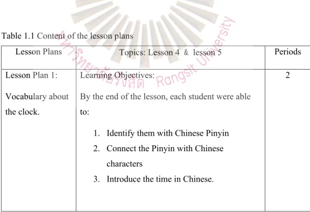 Table 1.1 Content of the lesson plans  
