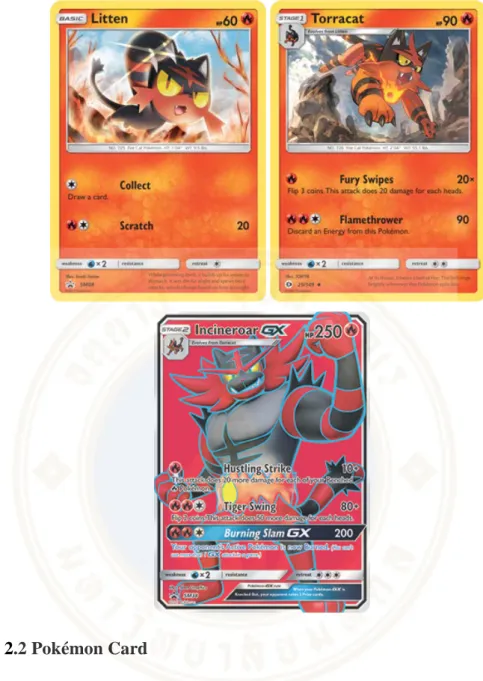 Figure 2.2 Pokémon Card 