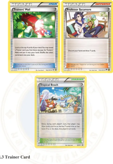 Figure 2.3 Trainer Card 