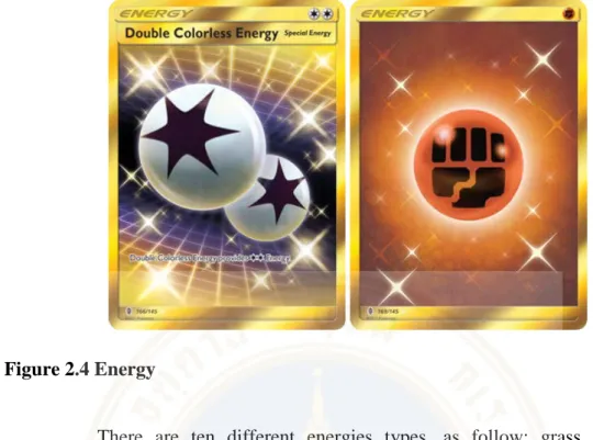 Figure 2.4 Energy 