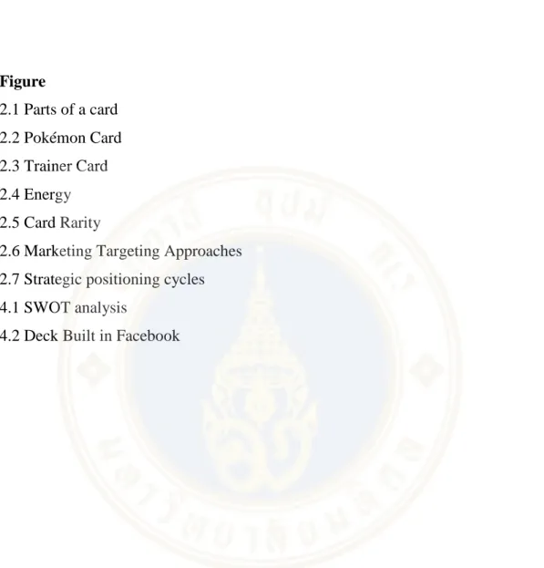 Figure  Page 
